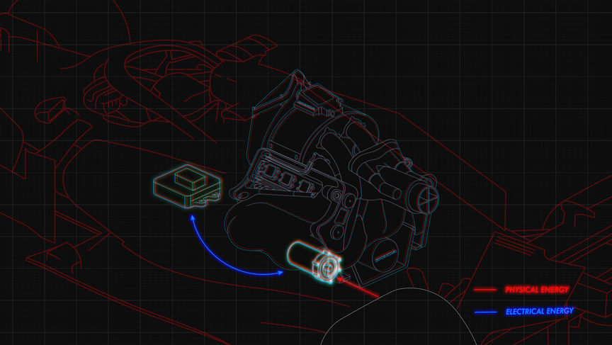 CAD 3D di un generatore MGU-K