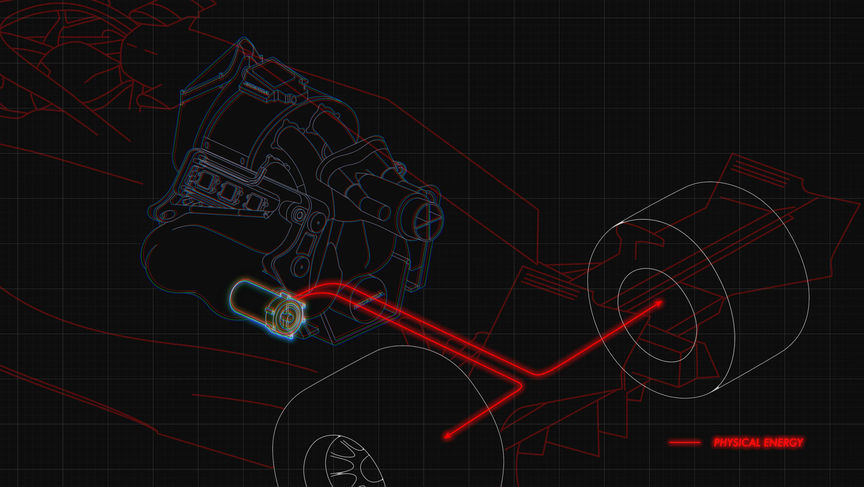 CAD 3D di un generatore MGU-K