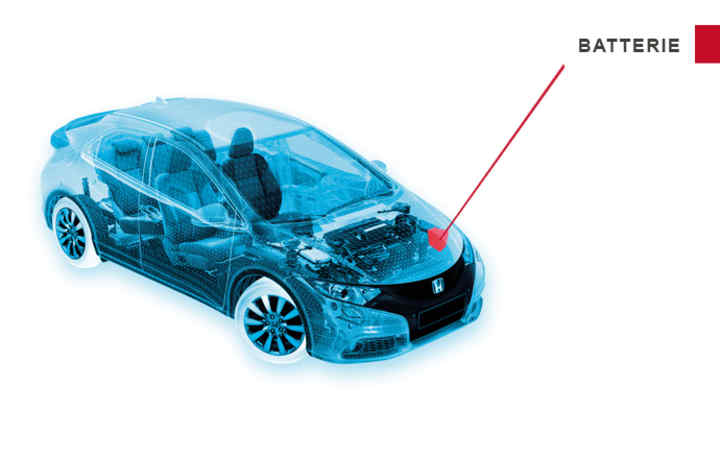 HONDA INSIGHT BATTERIA SCARICARE