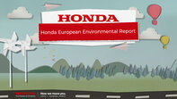 Honda Auto Italia Rapporto Ambientale Europeo 2024